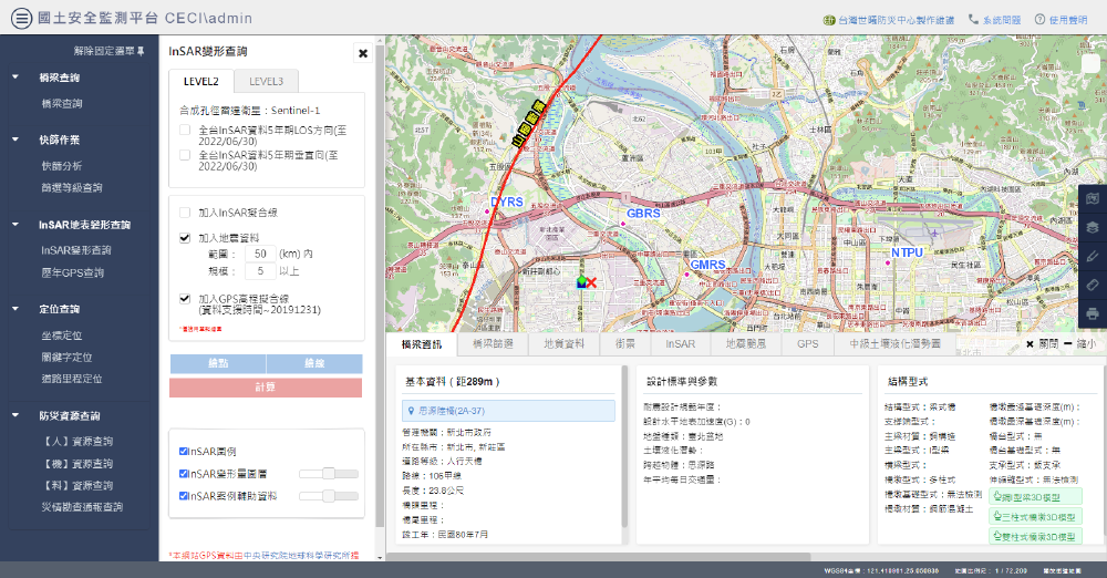 CECI Homeland Security Monitoring Platform